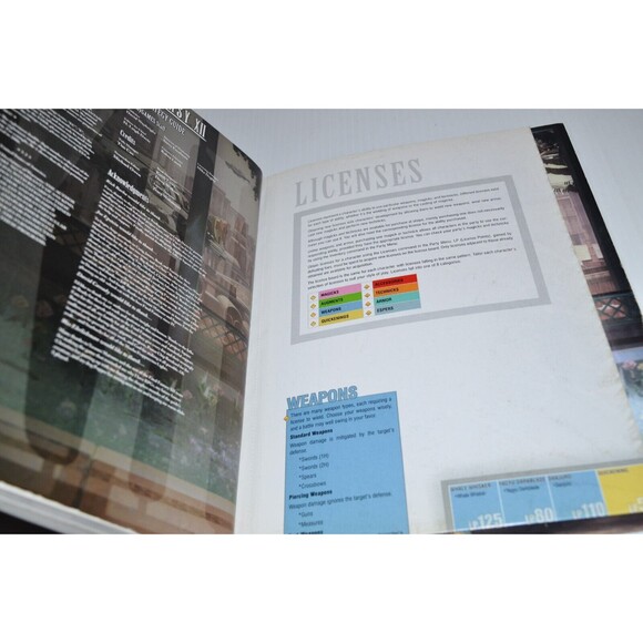 Final Fantasy XII 12 Official Brady Games Strategy Guide Book w/ poster RPG - Picture 4 of 7